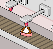 Fabrica dos Bolos